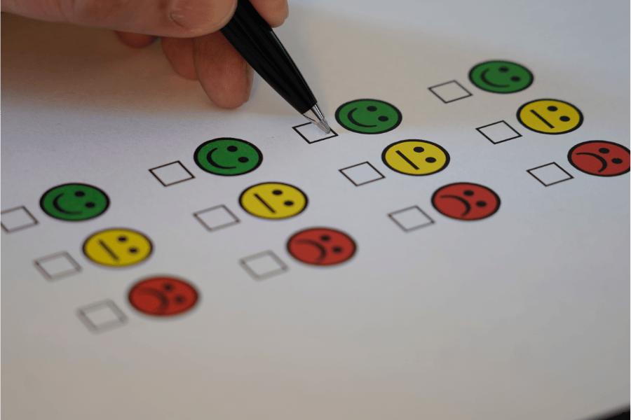 Employee satisfaction survey questions	